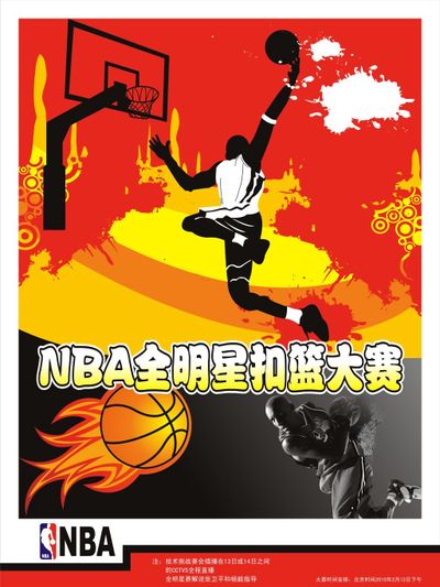 决的问题